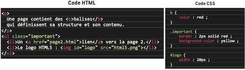 Ex HTML + CSS